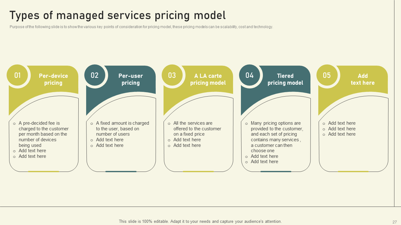 Types of managed services pricing model