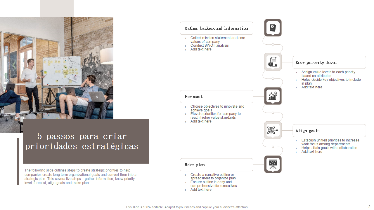 5 passos para criar prioridades estratégicas 5 passos para criar prioridades estratégicas