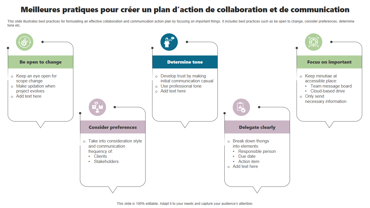  Meilleures pratiques pour créer un plan d’action de collaboration et de communication