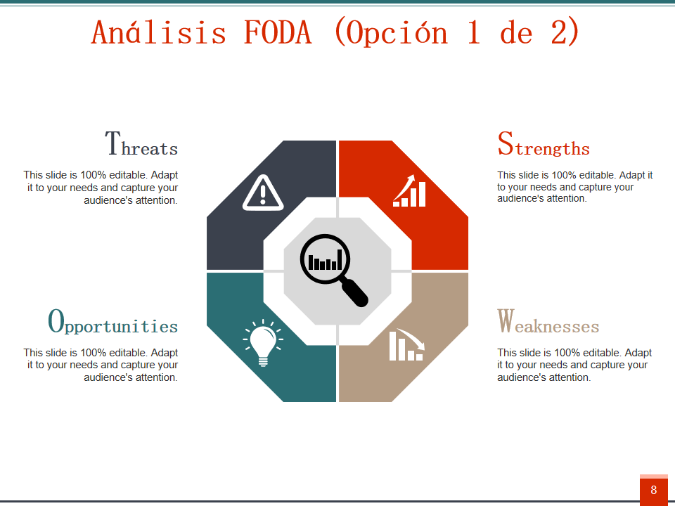 An&aacute;lisis FODA (Opci&oacute;n 1 de 2)