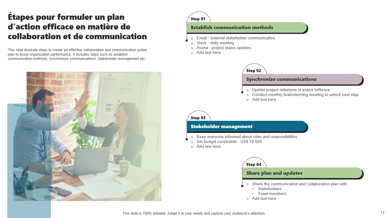 Étapes pour formuler un plan d’action efficace en matière de collaboration et de communication