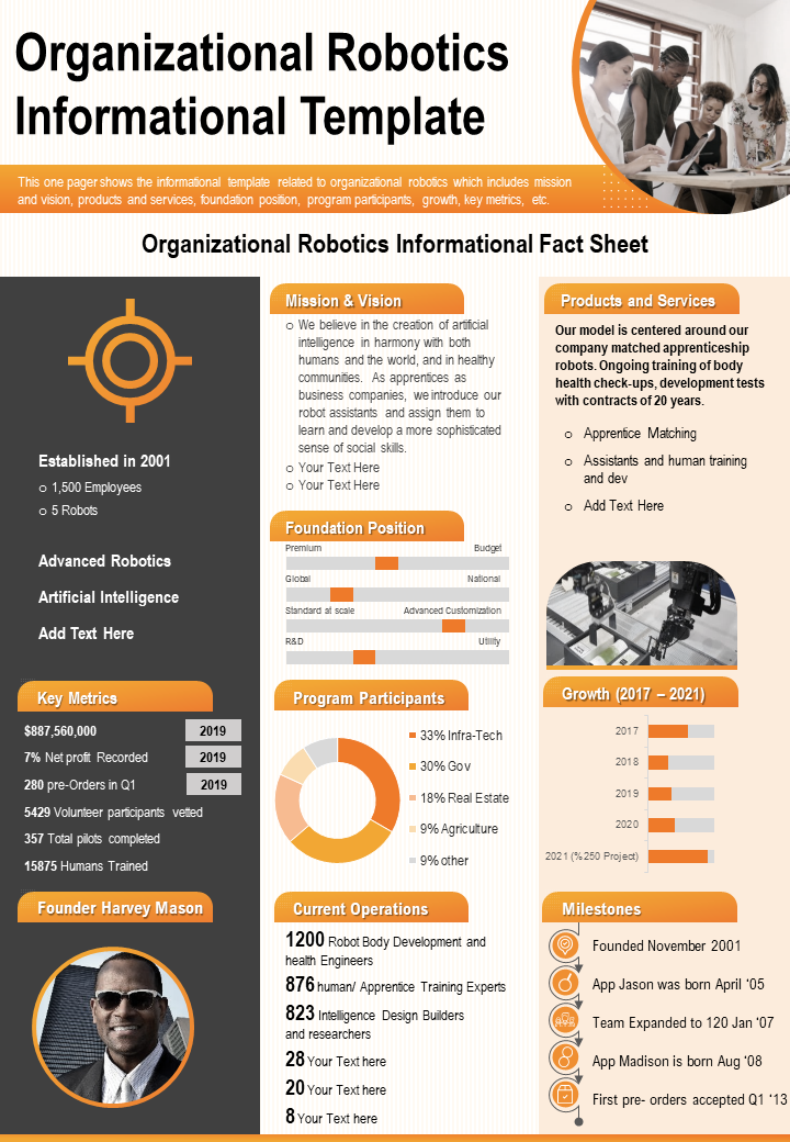 Organizational Robotics Informational Template