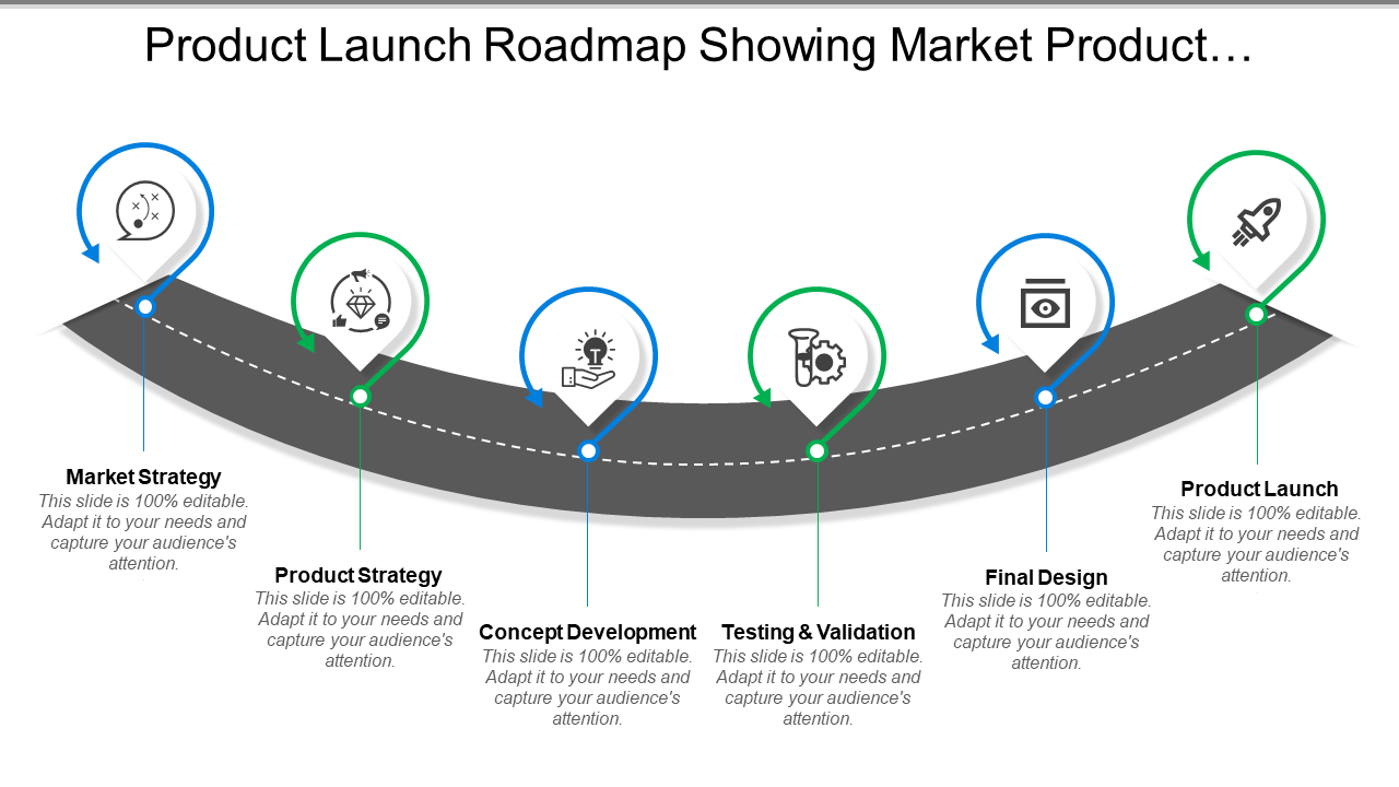 Product Launch Roadmap Showing Market Product… Product Launch Roadmap Showing Market Product…