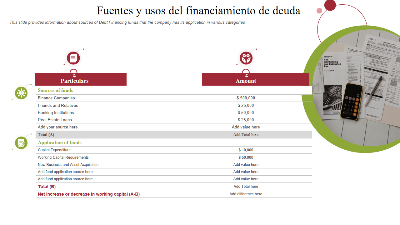 Fuentes y usos del financiamiento de deuda