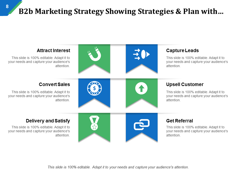 B2b Marketing Strategy Showing Strategies & Plan with… B2b Marketing Strategy Showing Strategies & Plan with…