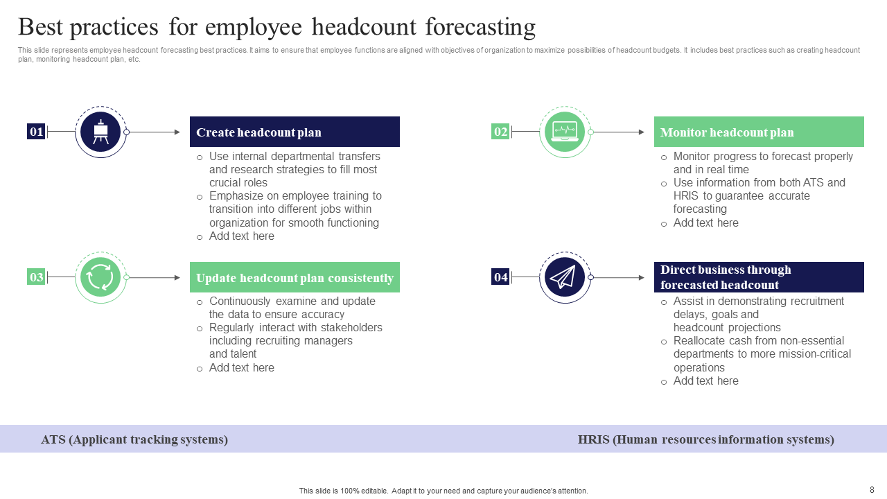 Best practices for employee headcount forecasting Best practices for employee headcount forecasting