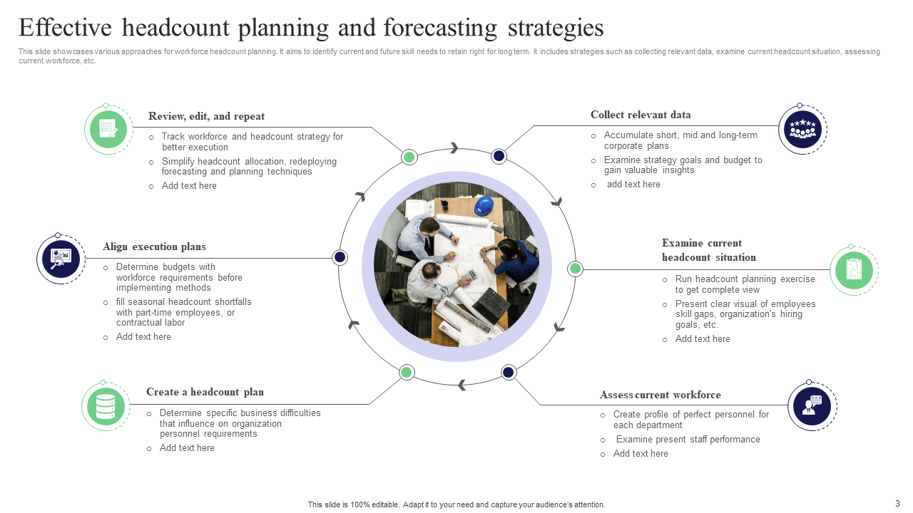 Effective headcount planning and forecasting strategies Effective headcount planning and forecasting strategies