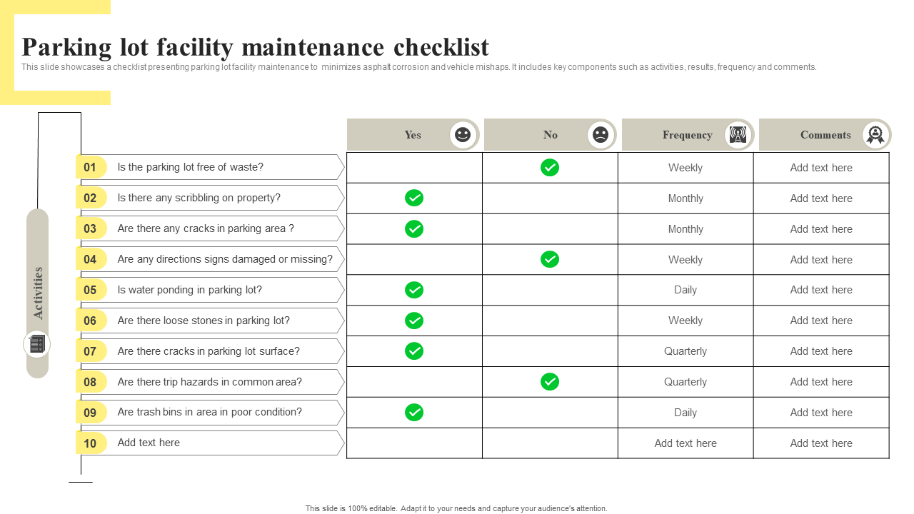 Parking lot facility maintenance checklist Parking lot facility maintenance checklist