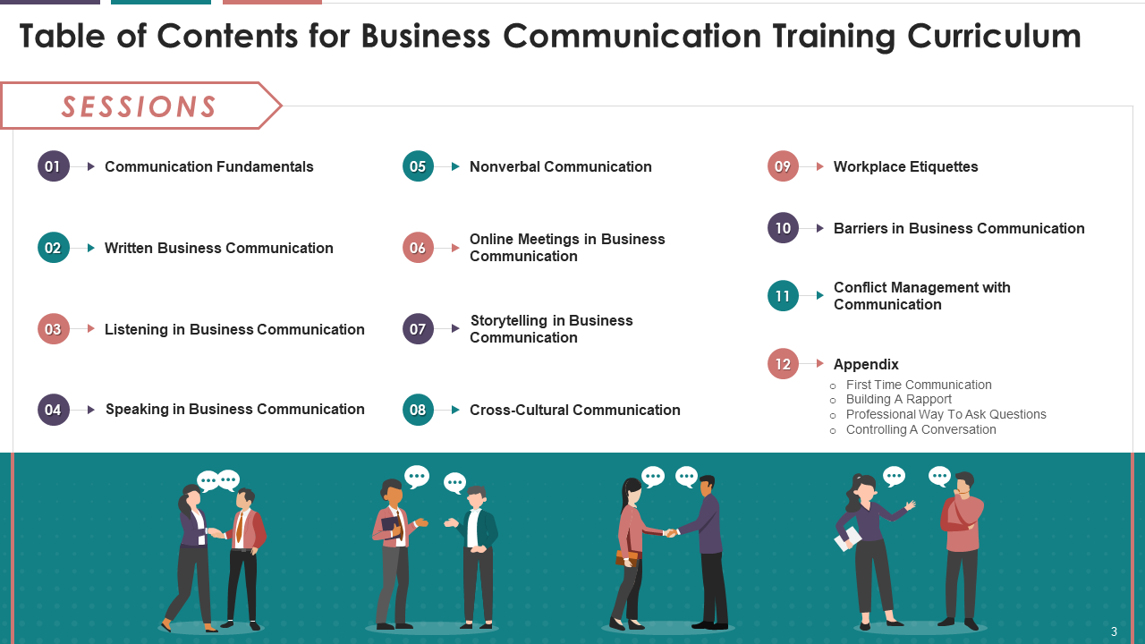 Table of Contents for Business Communication Training Curriculum Table of Contents for Business Communication Training Curriculum