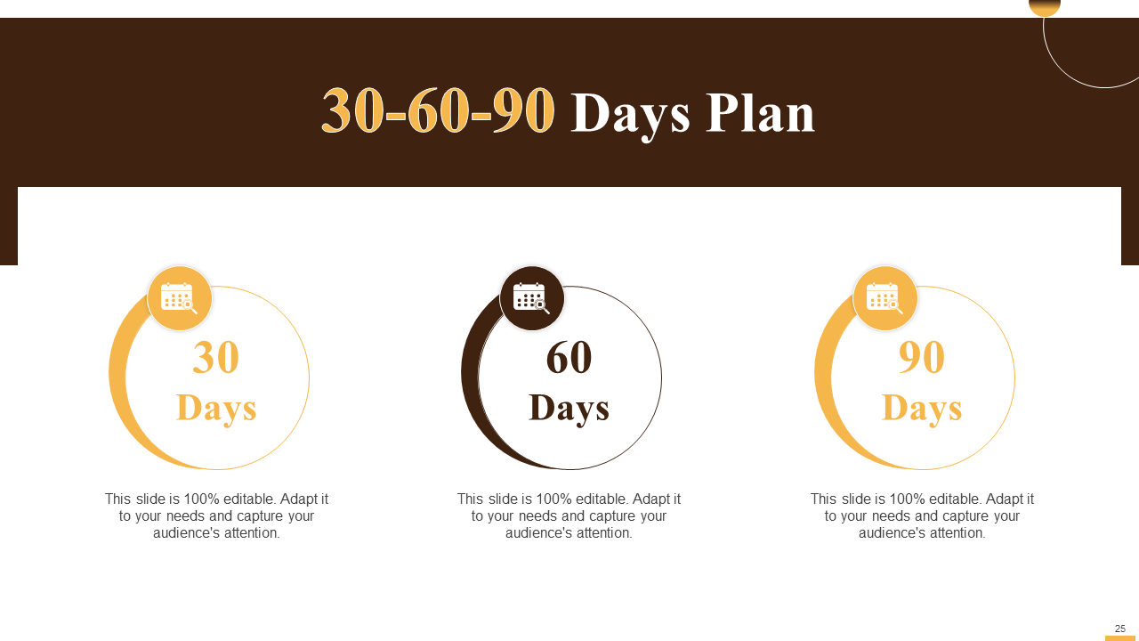 30-60-90 Days Plan
