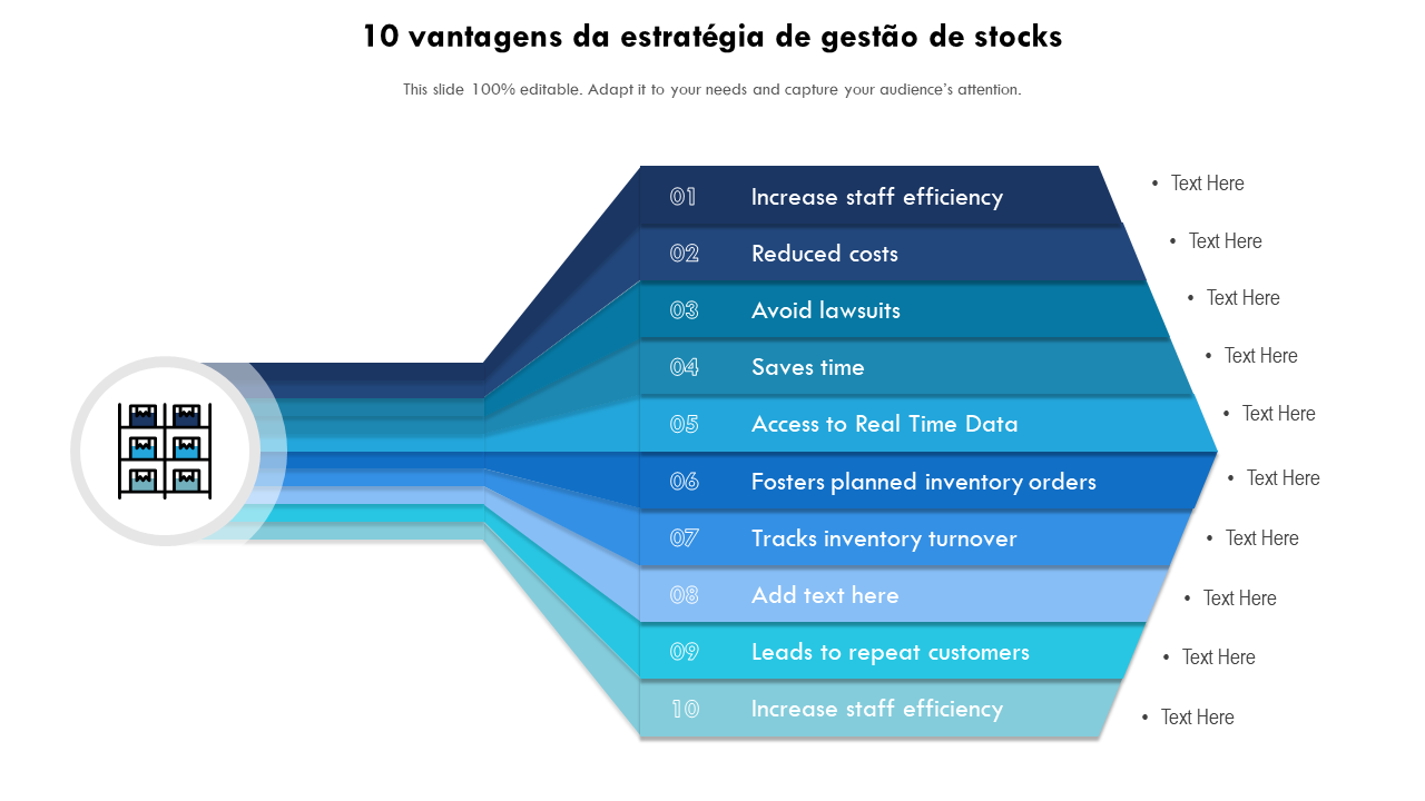 Os 10 principais modelos de estratégia de inventário com amostras e ...