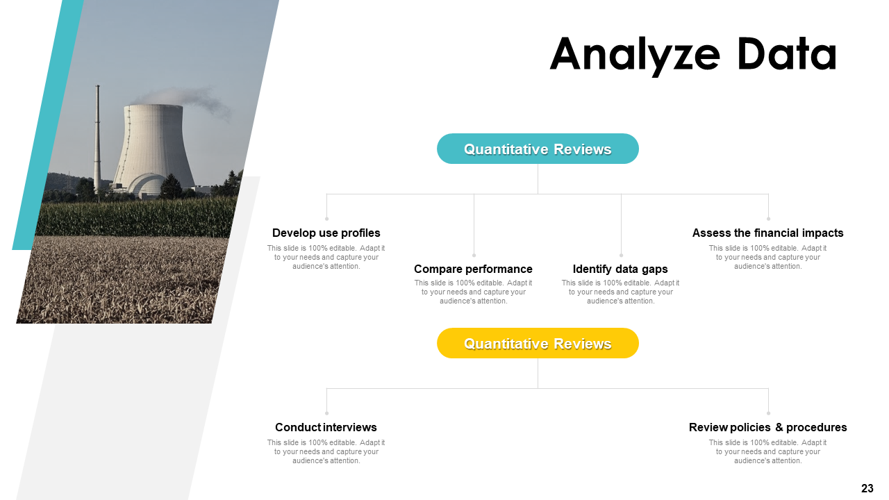 Analyze Data