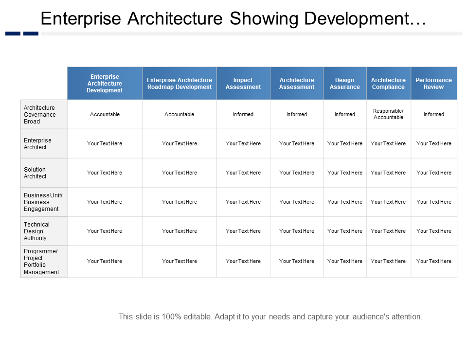 Enterprise Architecture Showing Development… Enterprise Architecture Showing Development…