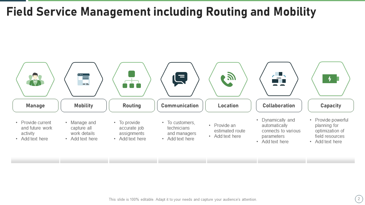 Field Service Management including Routing and Mobility Field Service Management including Routing and Mobility