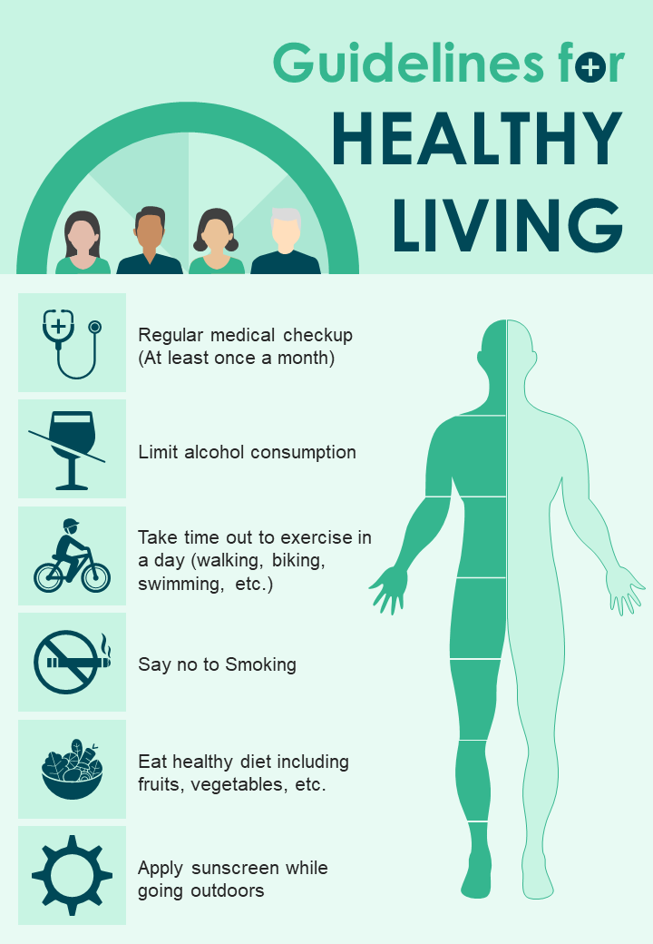 Guidelines for HEALTHY LIVING