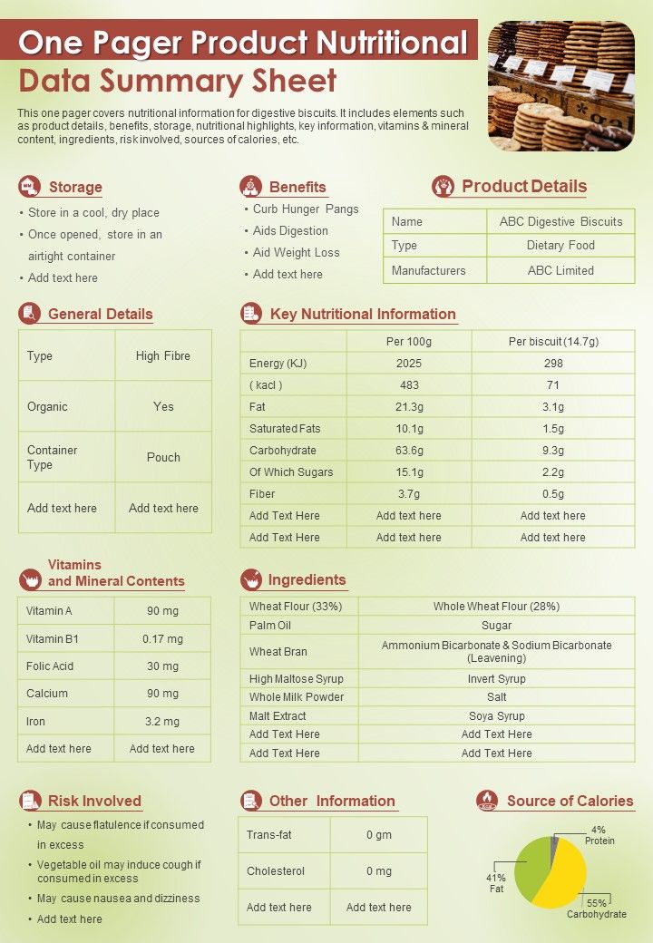 One Pager Product Nutritional Data Summary Sheet Presentation Report Infographic PPT PDF Document One Pager Product Nutritional Data Summary Sheet Presentation Report Infographic PPT PDF Document