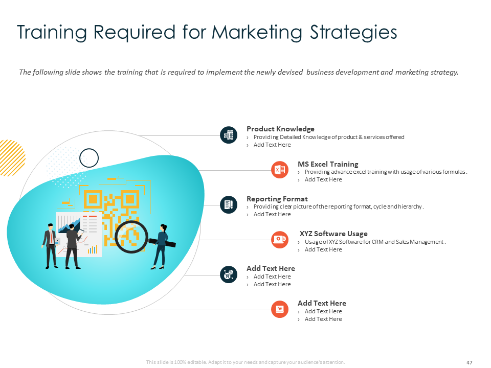 Training Required for Marketing Strategies Training Required for Marketing Strategies