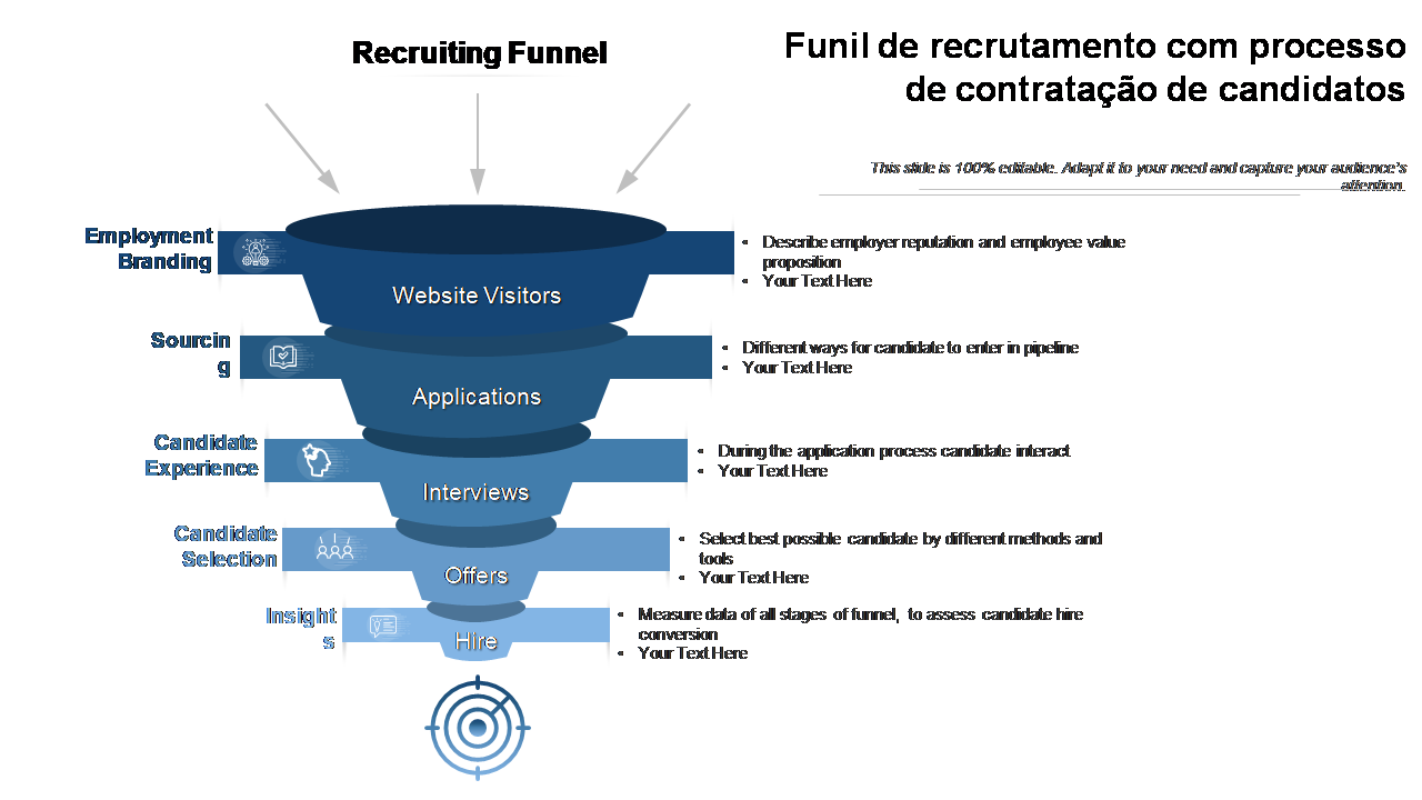 Os 10 principais modelos de processo de recrutamento com amostras e ...