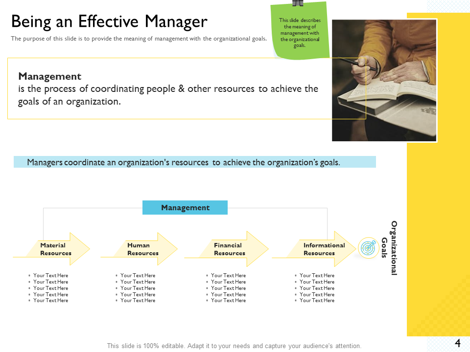 Being an Effective Manager Being an Effective Manager