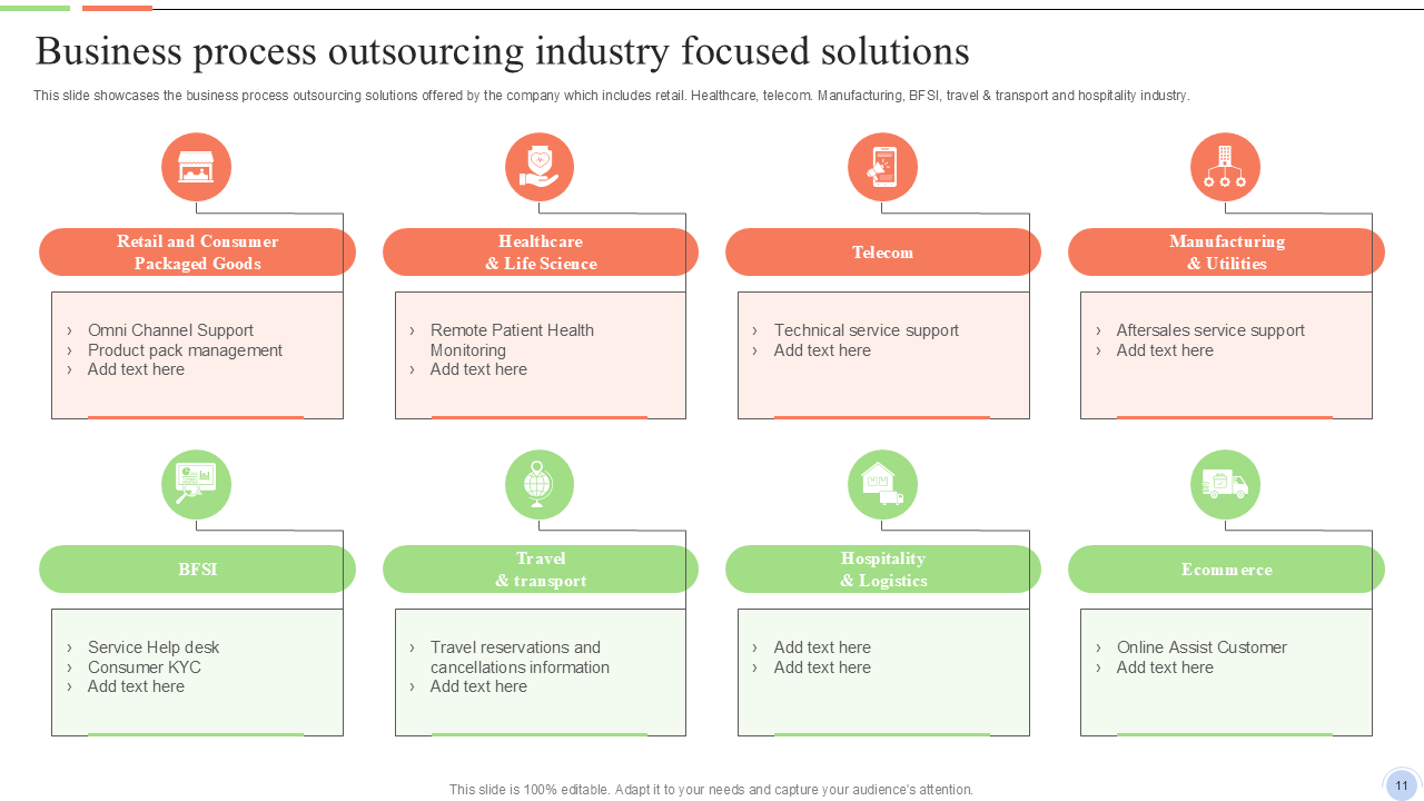 Business process outsourcing industry focused solutions 1 Business process outsourcing industry focused solutions 1