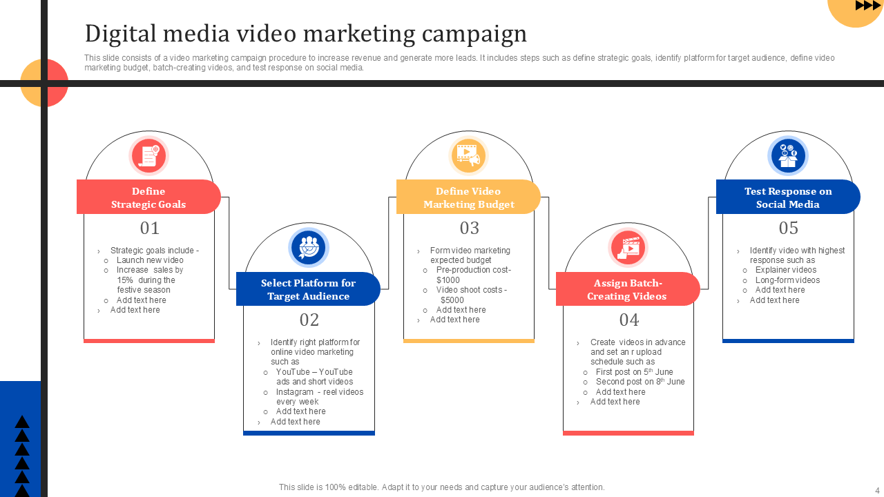 Digital media video marketing campaign 1 1 Digital media video marketing campaign 1 1