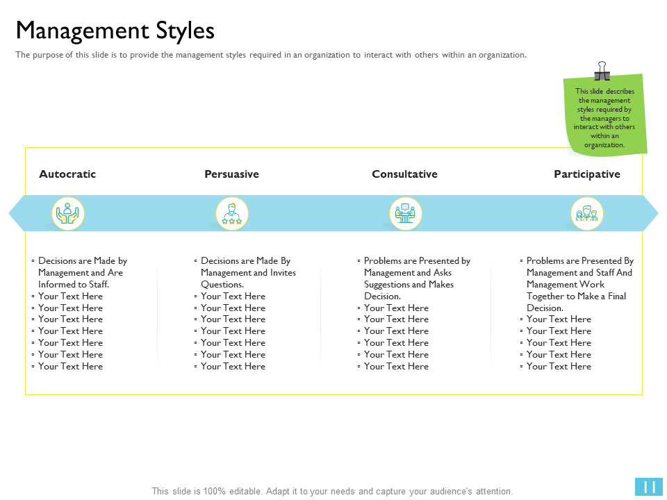 Management Styles Management Styles