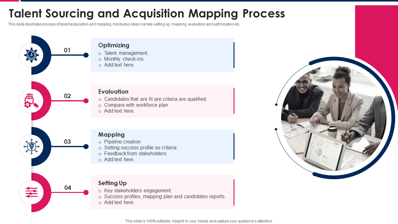 talent sourcing and acquisition mapping process talent sourcing and acquisition mapping process