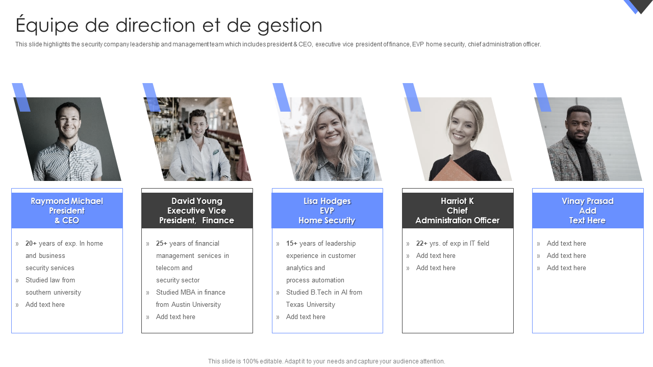 Equipe de direction et de gestion Equipe de direction et de gestion