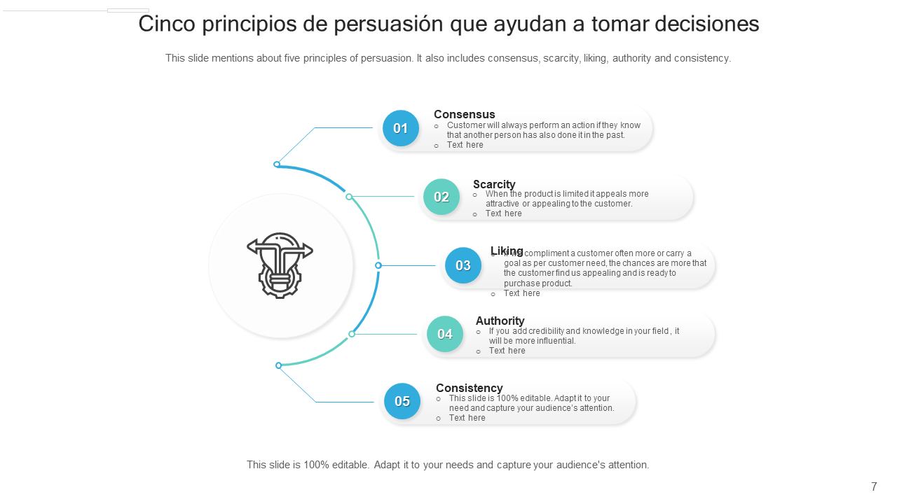 Cinco principios de persuasion que ayudan a tomar decisiones Cinco principios de persuasion que ayudan a tomar decisiones