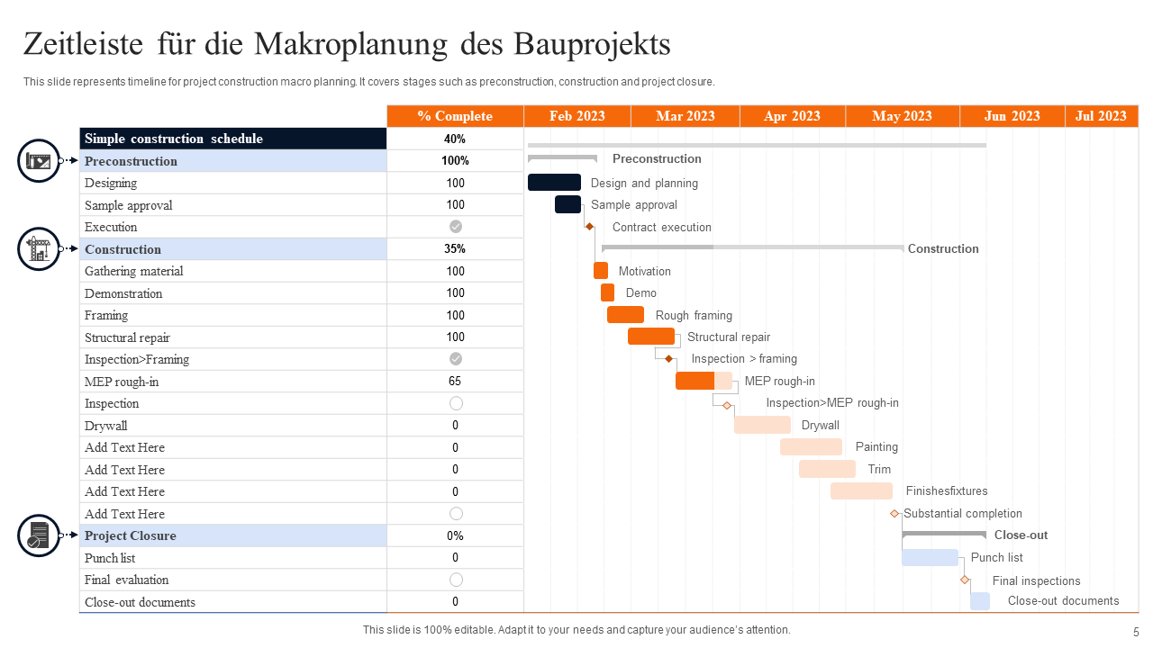 Top 10 Makroplanungsvorlagen mit Mustern und Beispielen