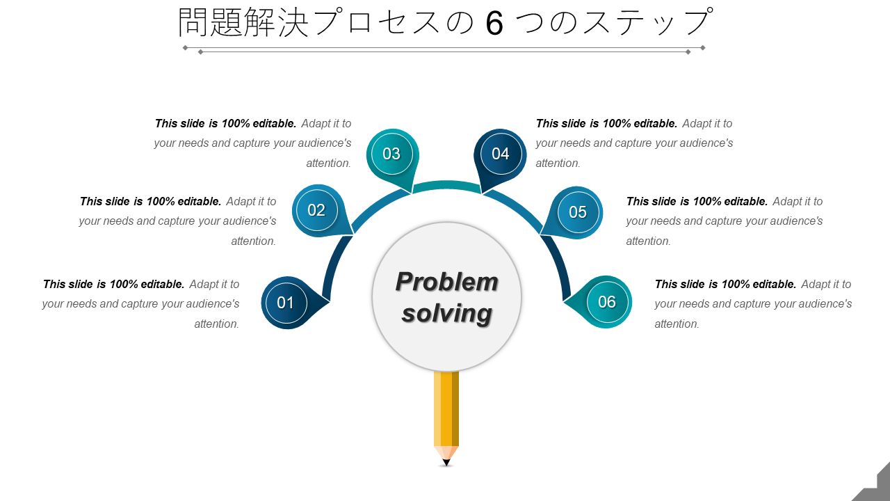 問題解決プロセスの 6 つのステップ