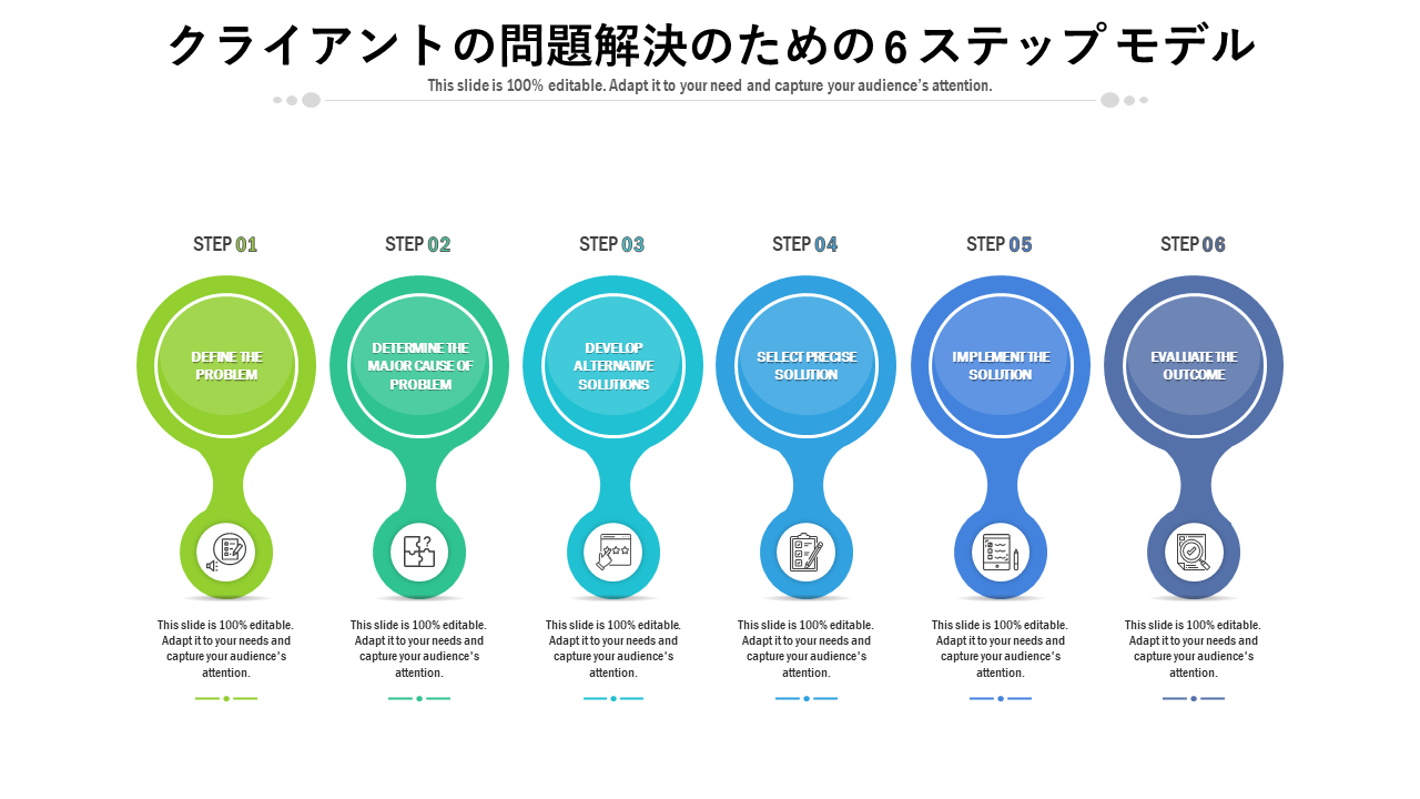 クライアントの問題解決のための 6 ステップ モデル