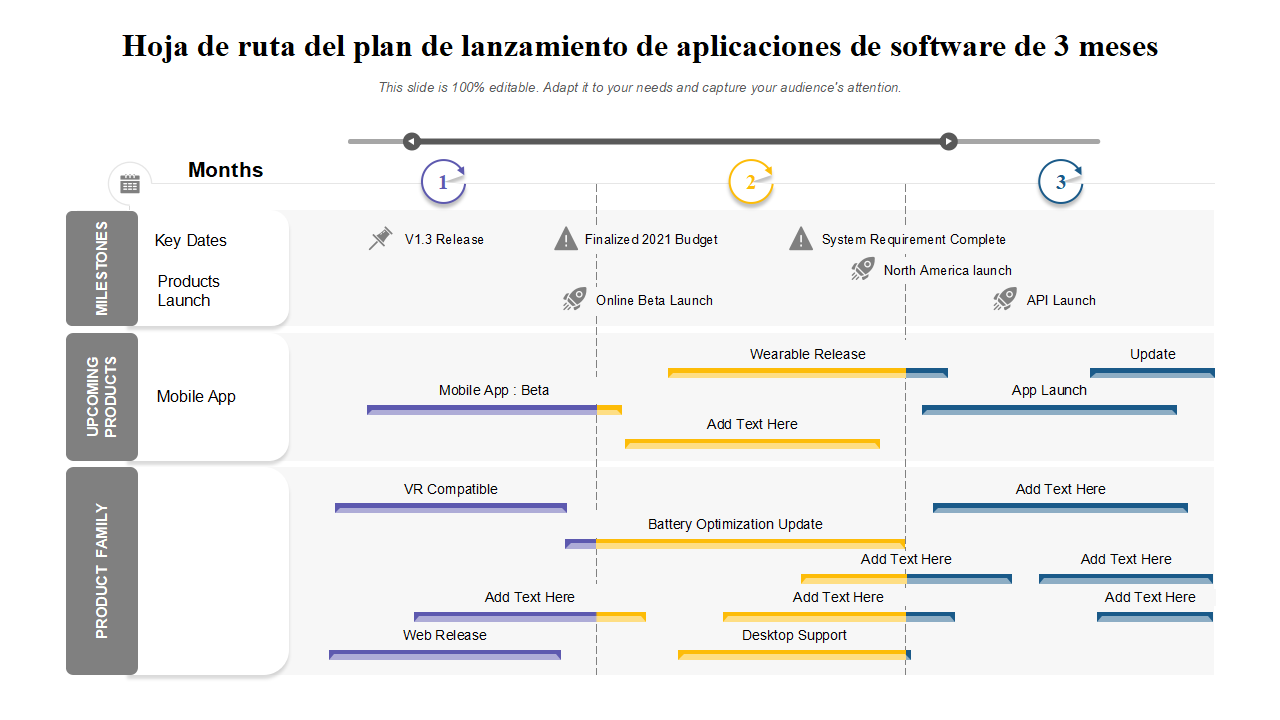 Hoja de ruta del plan de lanzamiento de aplicaciones de software de 3 meses Hoja de ruta del plan de lanzamiento de aplicaciones de software de 3 meses