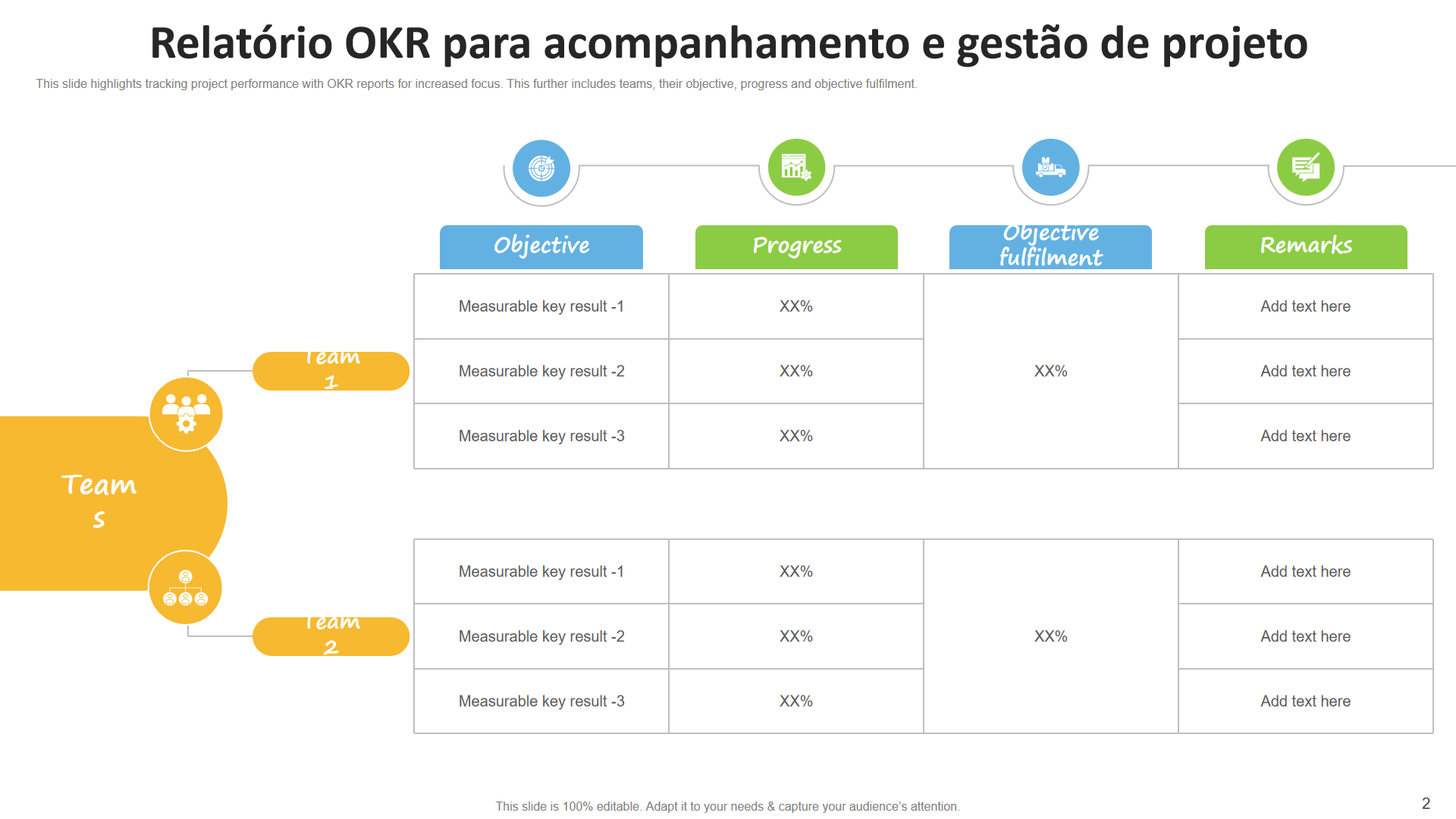 Relatorio OKR para acompanhamento e gestao de projeto Relatorio OKR para acompanhamento e gestao de projeto