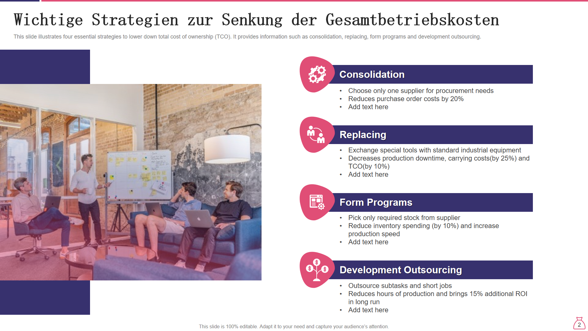 Wichtige Strategien zur Senkung der Gesamtbetriebskosten