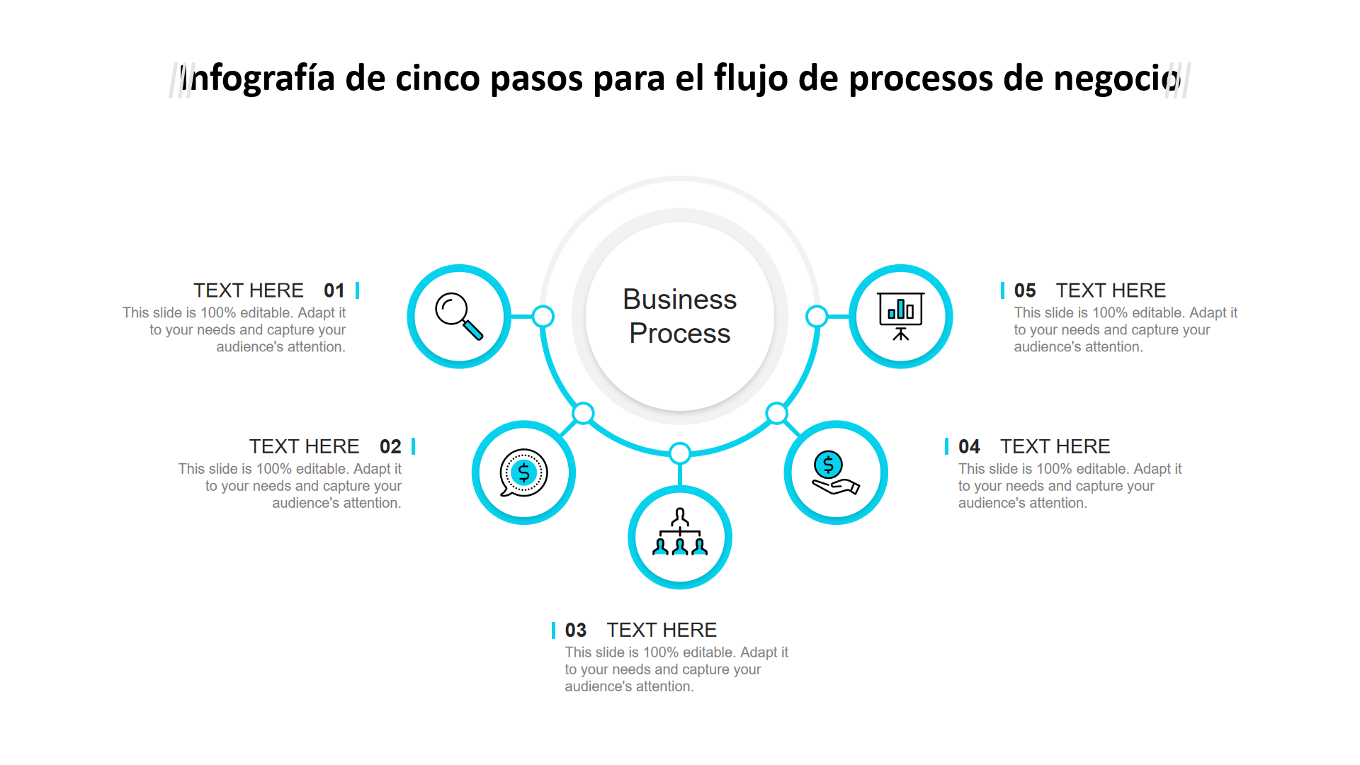 Infografia de cinco pasos para el flujo de procesos de negocio