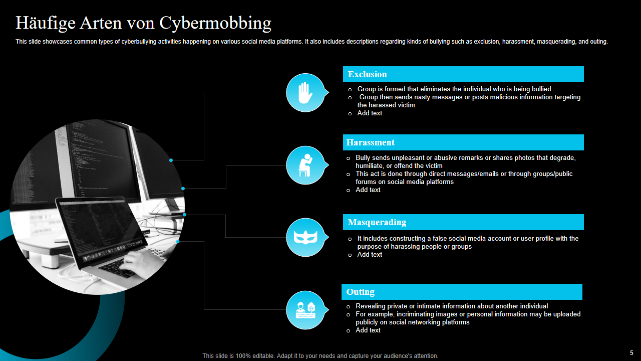 Haufige Arten von Cybermobbing Haufige Arten von Cybermobbing