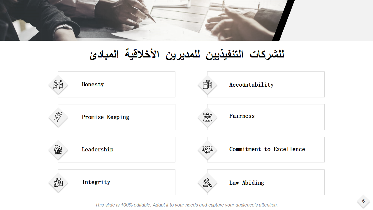 المبادئ الأخلاقية للمديرين التنفيذيين للشركات