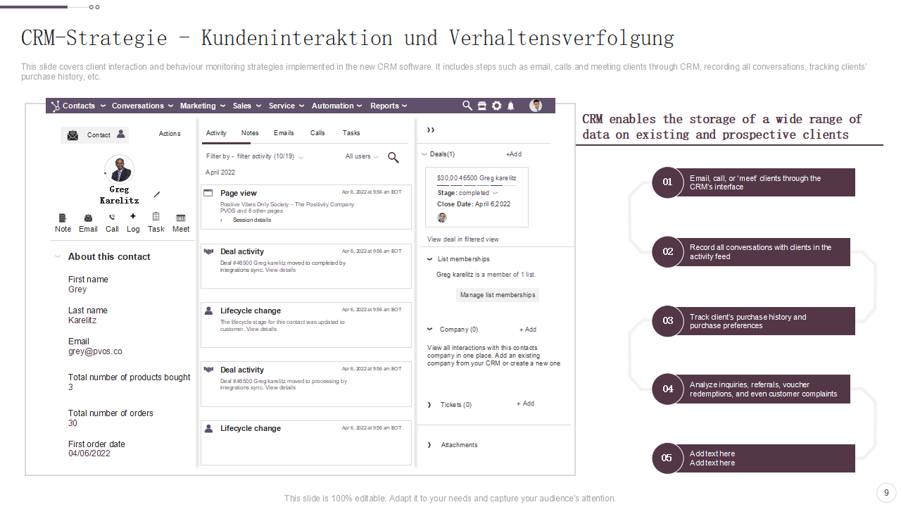CRM Strategie Kundeninteraktion und Verhaltensverfolgung CRM Strategie Kundeninteraktion und Verhaltensverfolgung