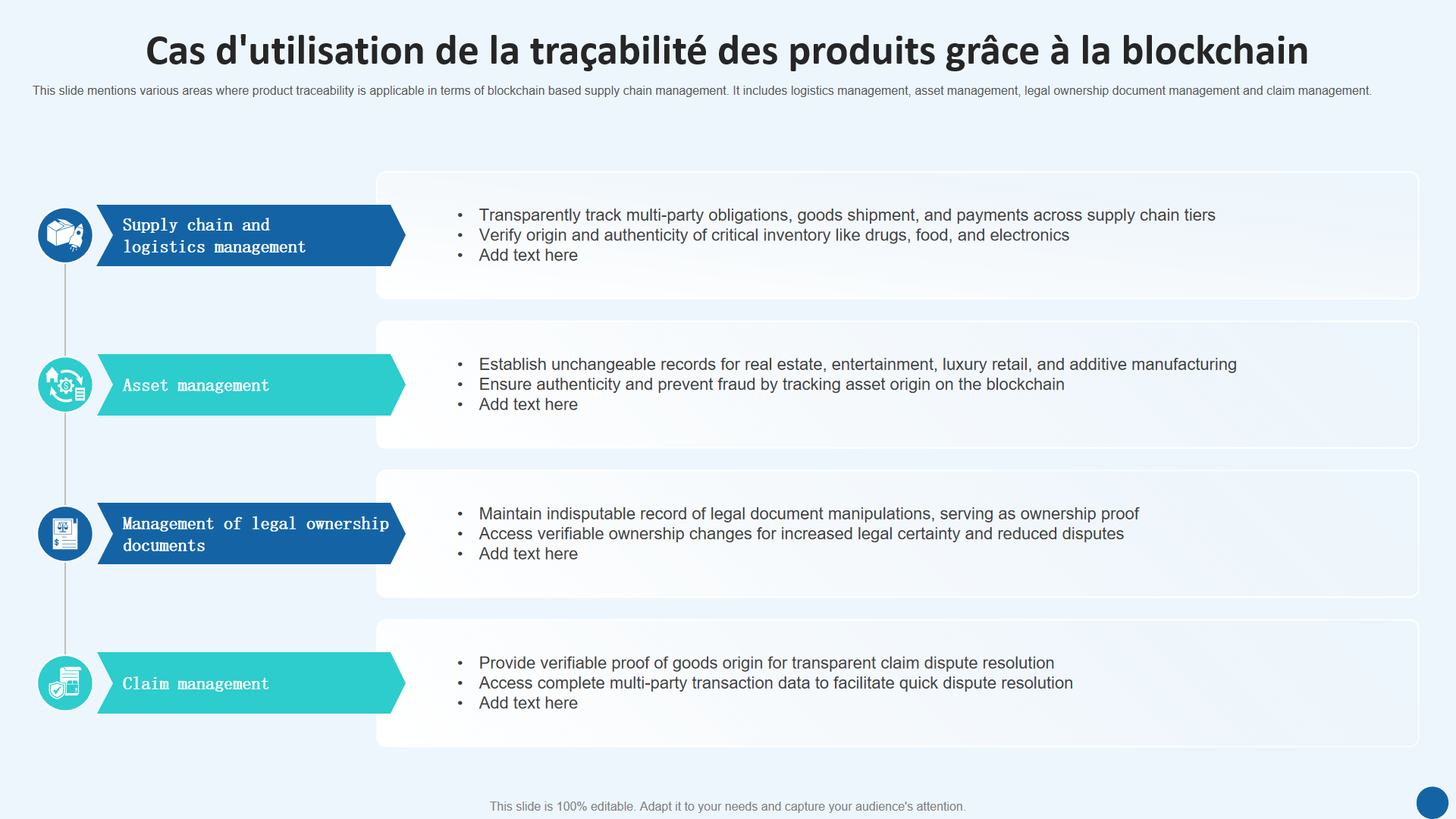 Cas dutilisation de la tracabilite des produits grace a la blockchain