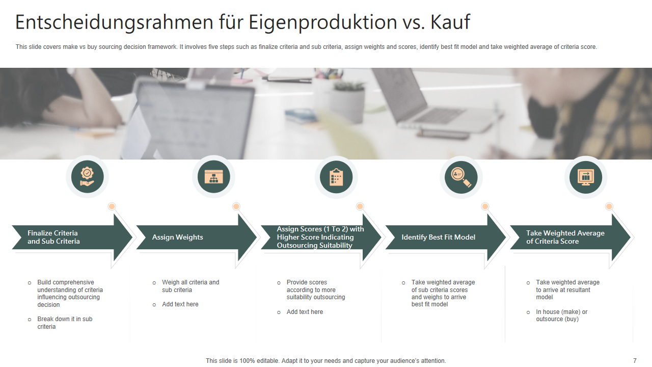 Entscheidungsrahmen fur Eigenproduktion vs. Kauf Entscheidungsrahmen fur Eigenproduktion vs. Kauf