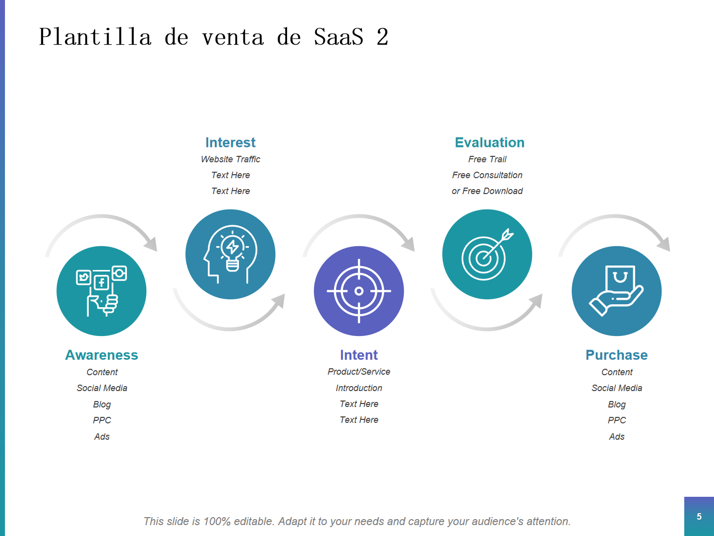 Plantilla de venta de SaaS 2 Plantilla de venta de SaaS 2