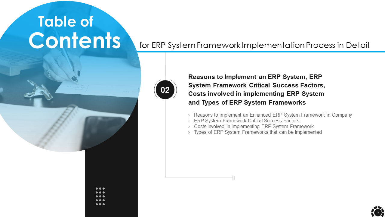 Contents for ERP System Framework Implementation Process in Detail Contents for ERP System Framework Implementation Process in Detail