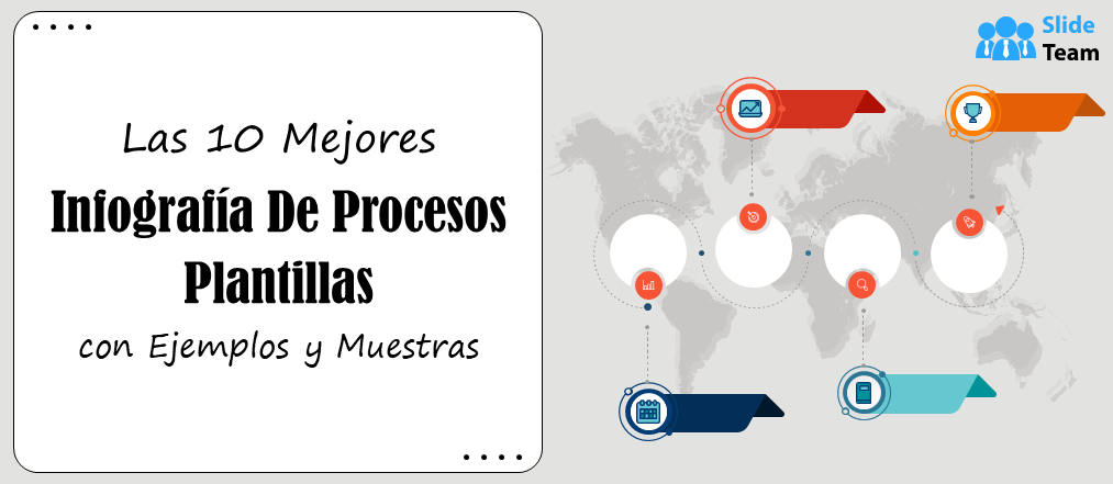 Las 10 mejores plantillas de infografías de procesos con ejemplos y muestras