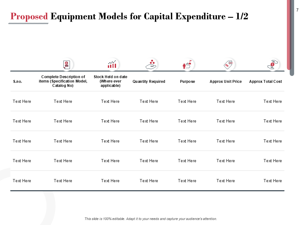 Proposed Equipment Models for Capital Expenditure
