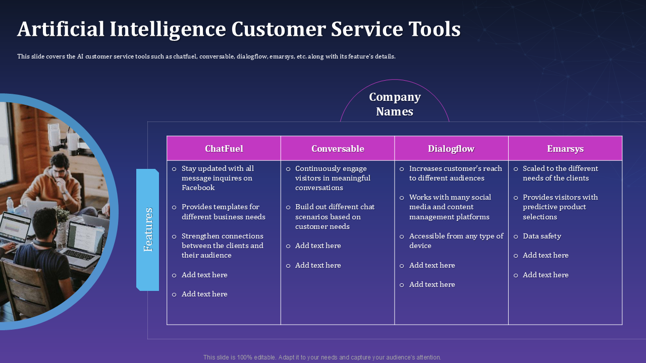 artificial intelligence customer service tools artificial intelligence customer service tools