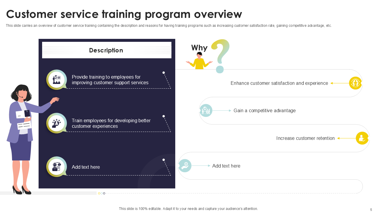 customer service training program overview customer service training program overview