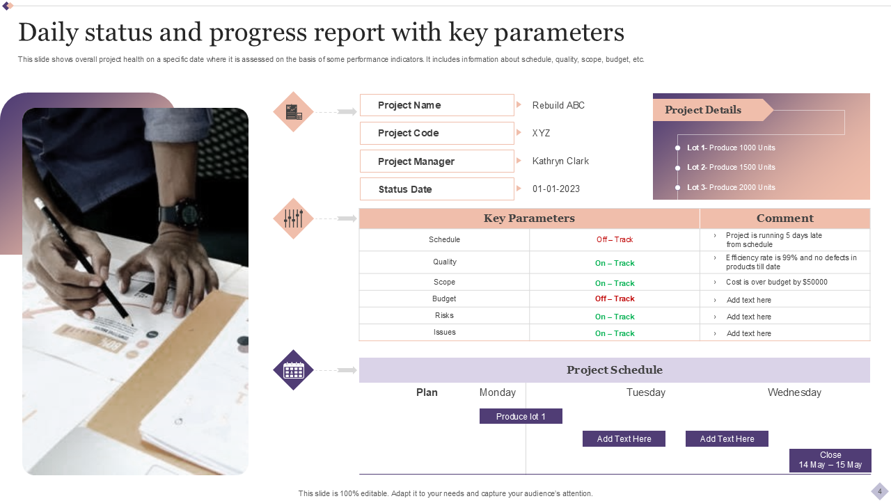 daily status and progress report with key parameters daily status and progress report with key parameters