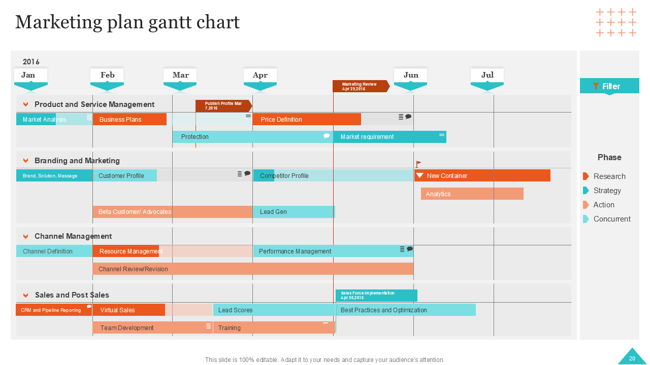 marketing plan gantt chart marketing plan gantt chart
