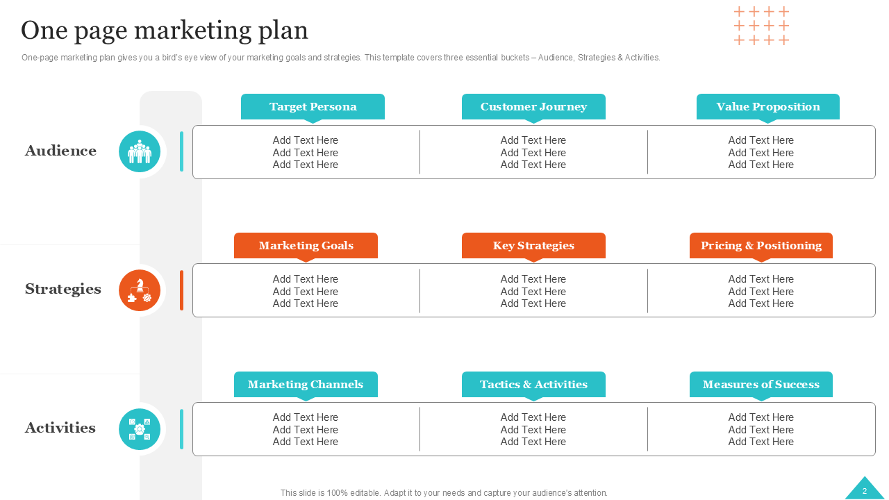one page marketing plan 1 one page marketing plan 1